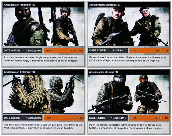 [DLC] Battlefield Bad Company 2 - Kit SPECACT
